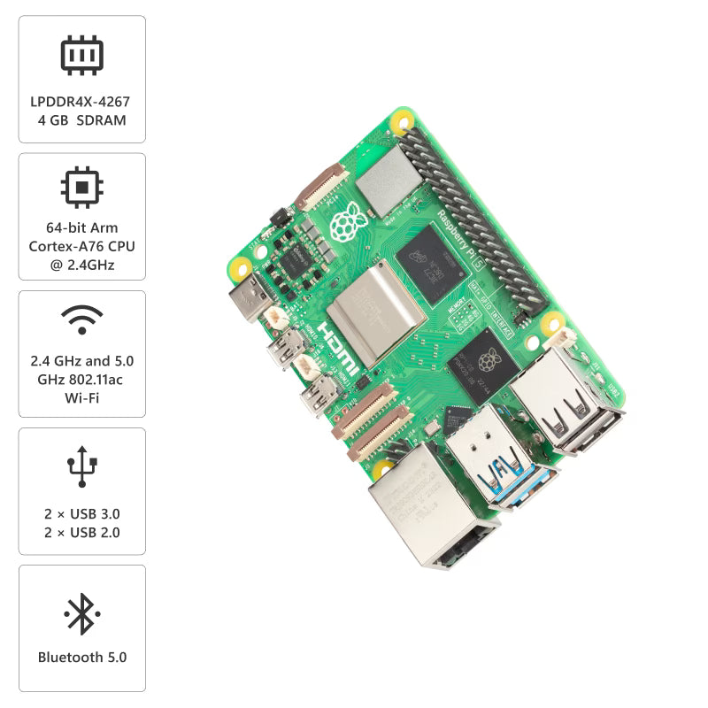 Raspberry Pi 5 Model 1GB RAM